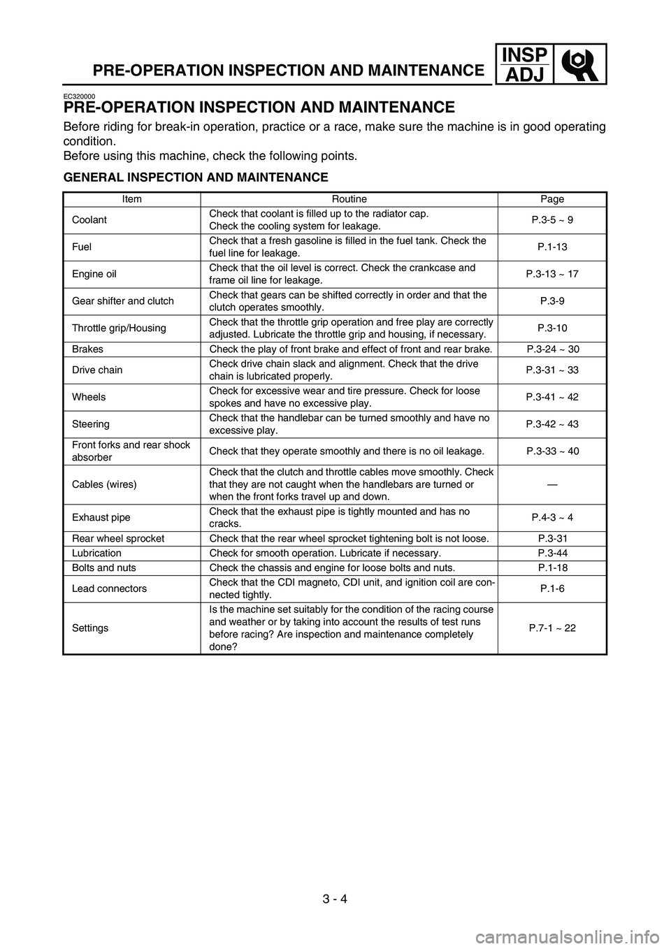 YAMAHA YZ250F 2004 Owners Guide 3 - 4
INSP
ADJ
PRE-OPERATION INSPECTION AND MAINTENANCE
EC320000
PRE-OPERATION INSPECTION AND MAINTENANCE
Before riding for break-in operation, practice or a race, make sure the machine is in good ope