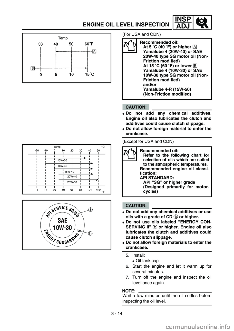 YAMAHA YZ250F 2004  Owners Manual 3 - 14
INSP
ADJ
ENGINE OIL LEVEL INSPECTION
(For USA and CDN)
CAUTION:
Do not add any chemical additives.
Engine oil also lubricates the clutch and
additives could cause clutch slippage.
Do not allo