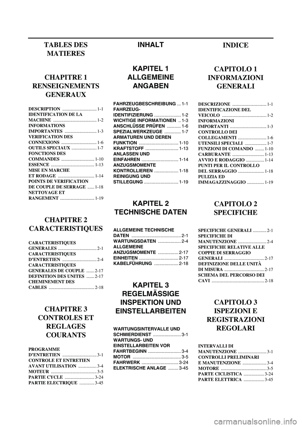 YAMAHA YZ250F 2004 Owners Manual  
INHALT
KAPITEL 1
ALLGEMEINE 
ANGABEN 
FAHRZEUGBESCHREIBUNG   
... 1-1  
FAHRZEUG-
IDENTIFIZIERUNG   
..................... 1-2  
WICHTIGE INFORMATIONEN   
.. 1-3  
ANSCHLÜSSE PRÜFEN   
...........