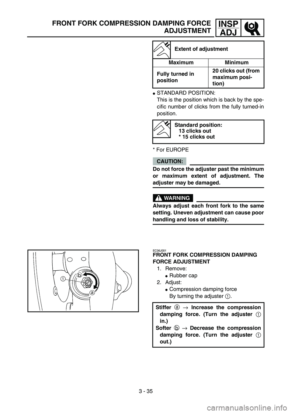YAMAHA YZ250F 2004  Manuale duso (in Italian) 3 - 35
INSP
ADJFRONT FORK COMPRESSION DAMPING FORCE
ADJUSTMENT
STANDARD POSITION:
This is the position which is back by the spe-
cific number of clicks from the fully turned-in
position.
* For EUROPE