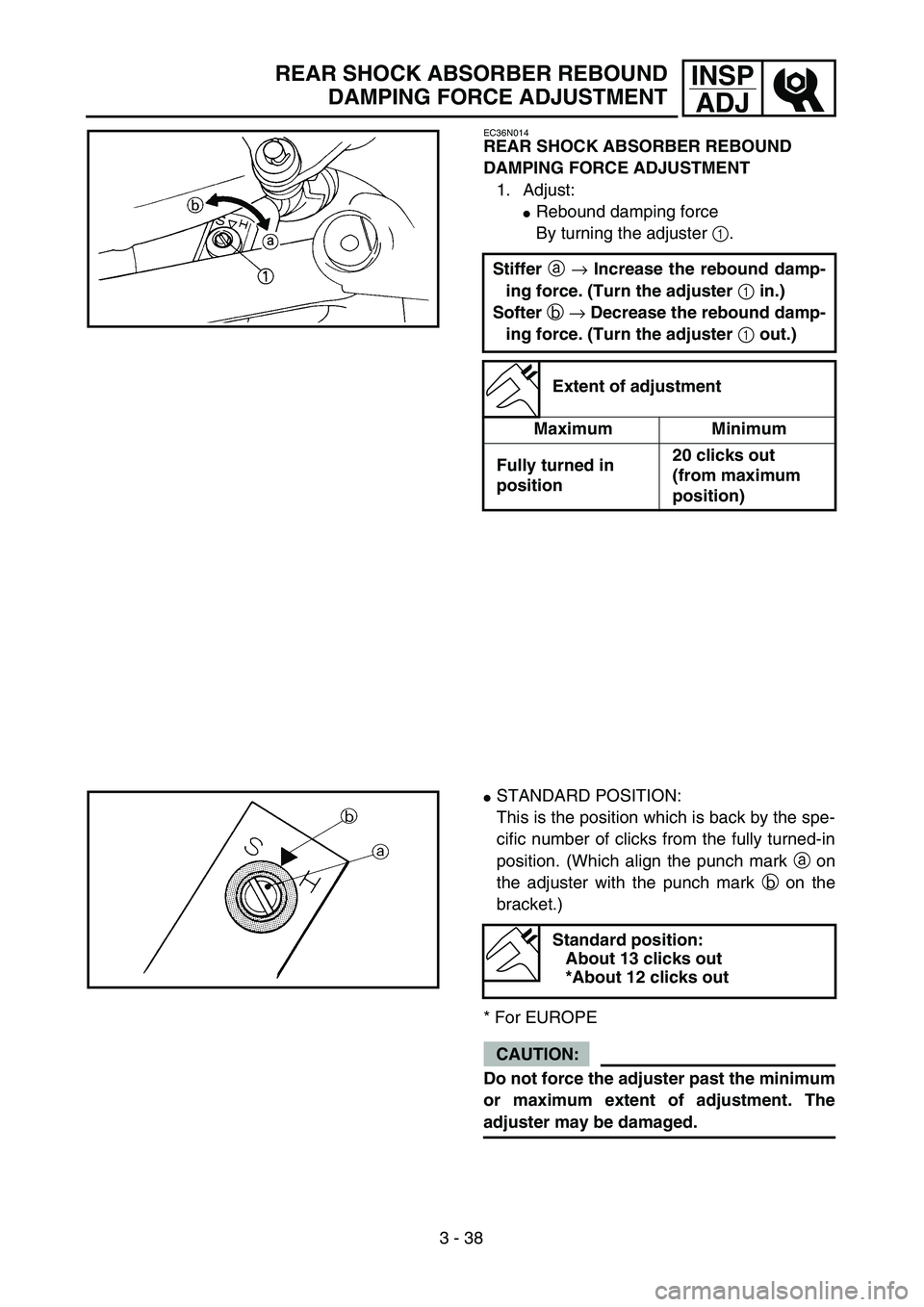 YAMAHA YZ250F 2004  Manuale duso (in Italian) 3 - 38
INSP
ADJREAR SHOCK ABSORBER REBOUND
DAMPING FORCE ADJUSTMENT
EC36N014
REAR SHOCK ABSORBER REBOUND 
DAMPING FORCE ADJUSTMENT
1. Adjust:
Rebound damping force
By turning the adjuster 1.
Stiffer 