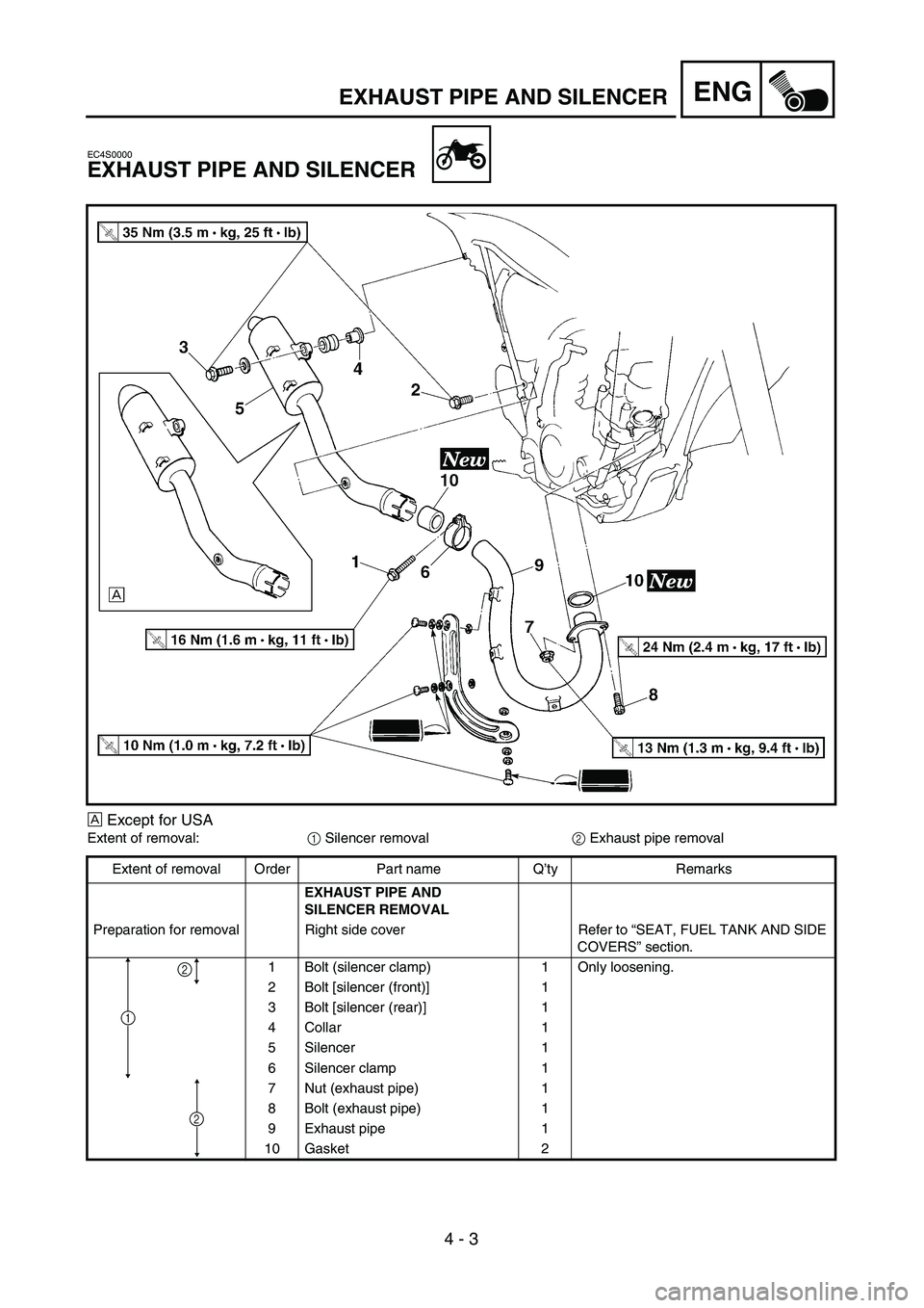 YAMAHA YZ250F 2004  Manuale duso (in Italian)  
4 - 3
ENG
 
EXHAUST PIPE AND SILENCER 
EC4S0000 
EXHAUST PIPE AND SILENCER 
Å 
Except for USA 
Extent of removal: 
1 
 Silencer removal  
2  
 Exhaust pipe removal
Extent of removal Order Part name