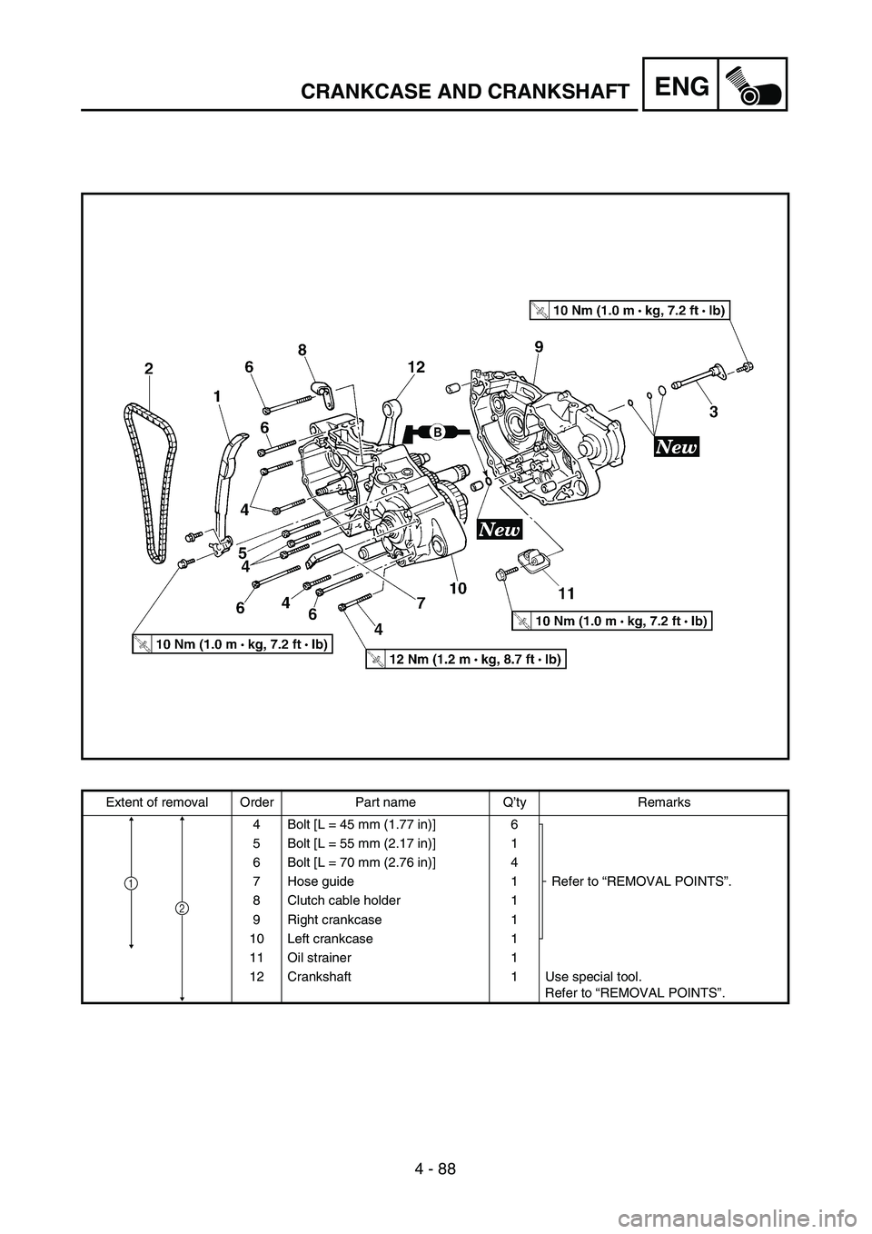 YAMAHA YZ250F 2004  Manuale duso (in Italian) 4 - 88
ENGCRANKCASE AND CRANKSHAFT
Extent of removal Order Part name Q’ty Remarks
4 Bolt [L = 45 mm (1.77 in)] 6
Refer to “REMOVAL POINTS”. 5 Bolt [L = 55 mm (2.17 in)] 1
6 Bolt [L = 70 mm (2.76