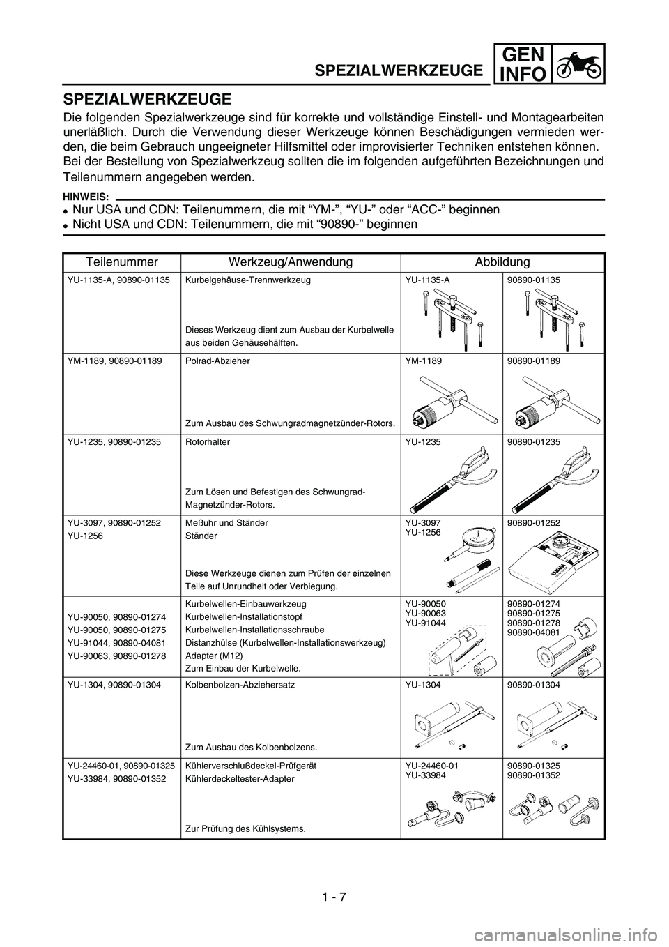 YAMAHA YZ250F 2004 Service Manual GEN
INFO
SPEZIALWERKZEUGE
Die folgenden Spezialwerkzeuge sind für korrekte und vollständige Einstell- und Montagearbeiten
unerläßlich. Durch die Verwendung dieser Werkzeuge können Beschädigungen