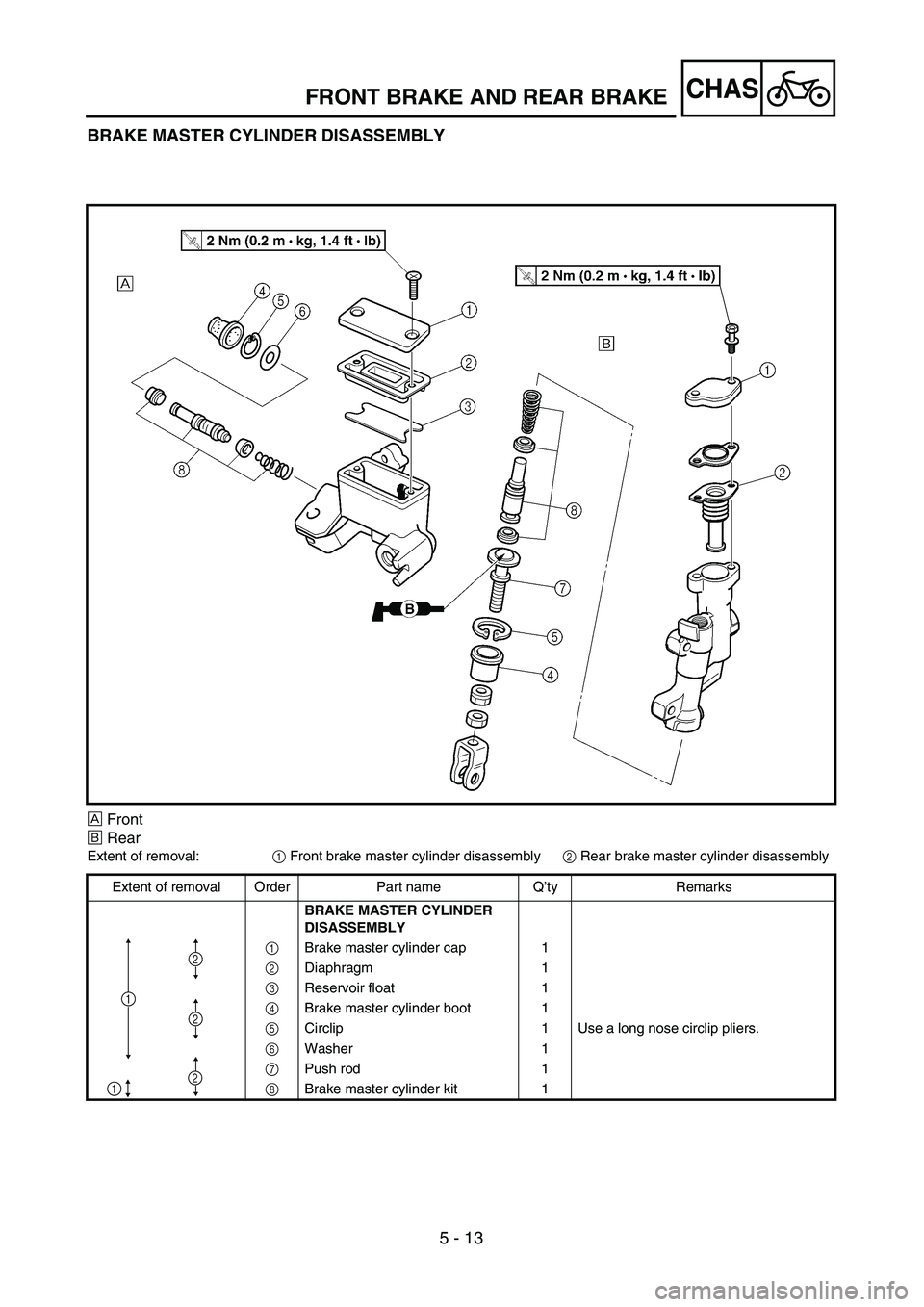 YAMAHA YZ250F 2004  Manuale duso (in Italian) 5 - 13
CHASFRONT BRAKE AND REAR BRAKE
BRAKE MASTER CYLINDER DISASSEMBLY
ÅFront
ıRear
Extent of removal:1 Front brake master cylinder disassembly2 Rear brake master cylinder disassembly
Extent of rem