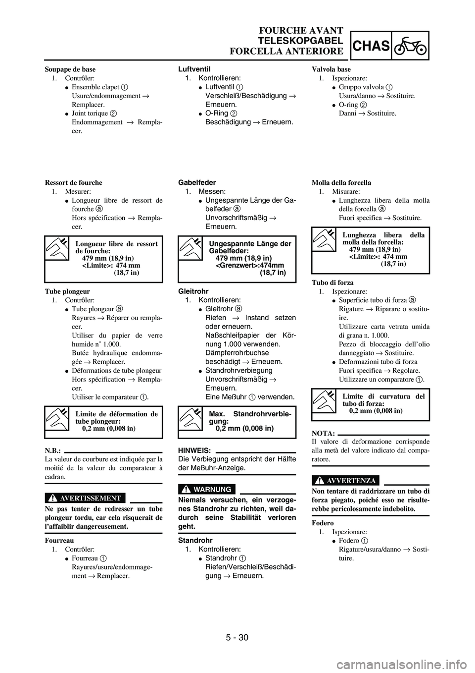 YAMAHA YZ250F 2004  Manuale duso (in Italian) 5 - 30
CHAS
Luftventil
1. Kontrollieren:
Luftventil 1 
Verschleiß/Beschädigung →
Erneuern.
O-Ring 2 
Beschädigung → Erneuern.
Gabelfeder
1. Messen:
Ungespannte Länge der Ga-
belfeder a 
Unv