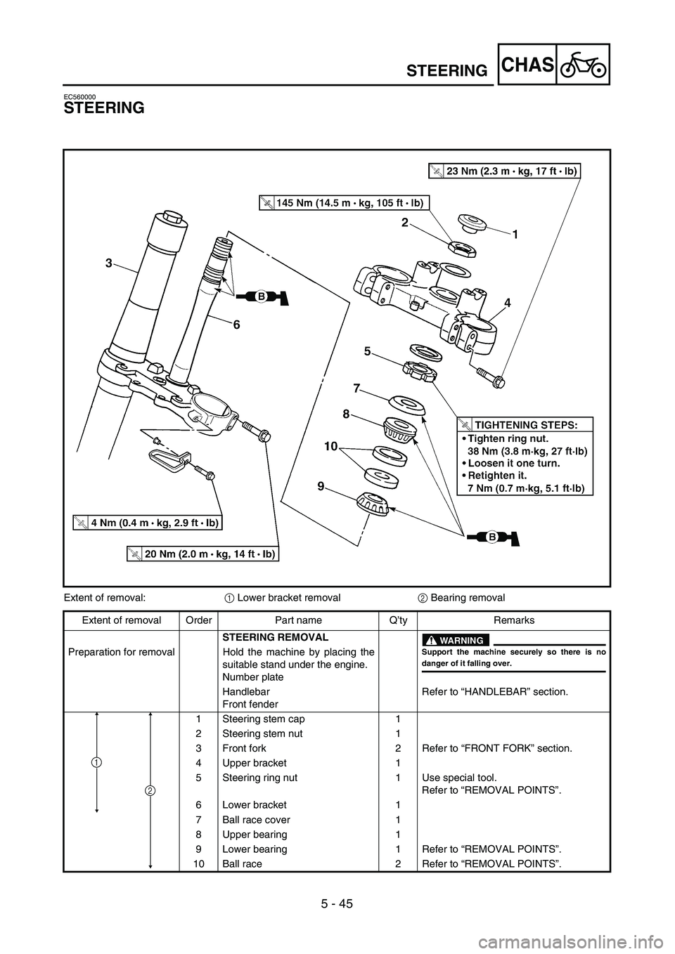 YAMAHA YZ250F 2004  Owners Manual 5 - 45
CHAS
EC560000
STEERING
Extent of removal:1 Lower bracket removal2 Bearing removal
Extent of removal Order Part name Q’ty Remarks
STEERING REMOVAL
WARNINGSupport the machine securely so there 