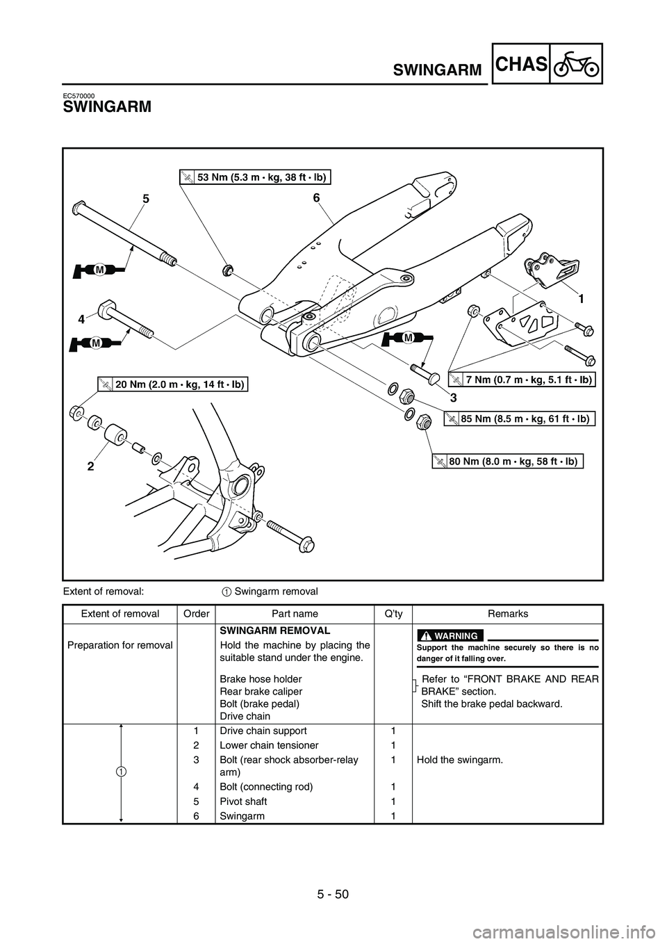 YAMAHA YZ250F 2004  Owners Manual 5 - 50
CHASSWINGARM
EC570000
SWINGARM
Extent of removal:1 Swingarm removal
Extent of removal Order Part name Q’ty Remarks
SWINGARM REMOVAL
WARNINGSupport the machine securely so there is no
danger o