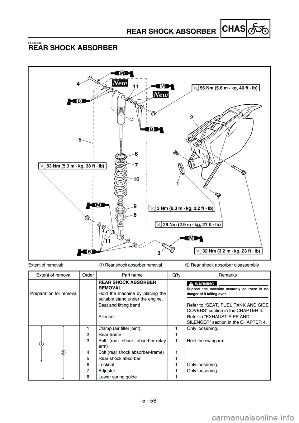 YAMAHA YZ250F 2004  Owners Manual 5 - 58
CHASREAR SHOCK ABSORBER
EC580000
REAR SHOCK ABSORBER
Extent of removal:1 Rear shock absorber removal2 Rear shock absorber disassembly
Extent of removal Order Part name Q’ty Remarks
Preparatio