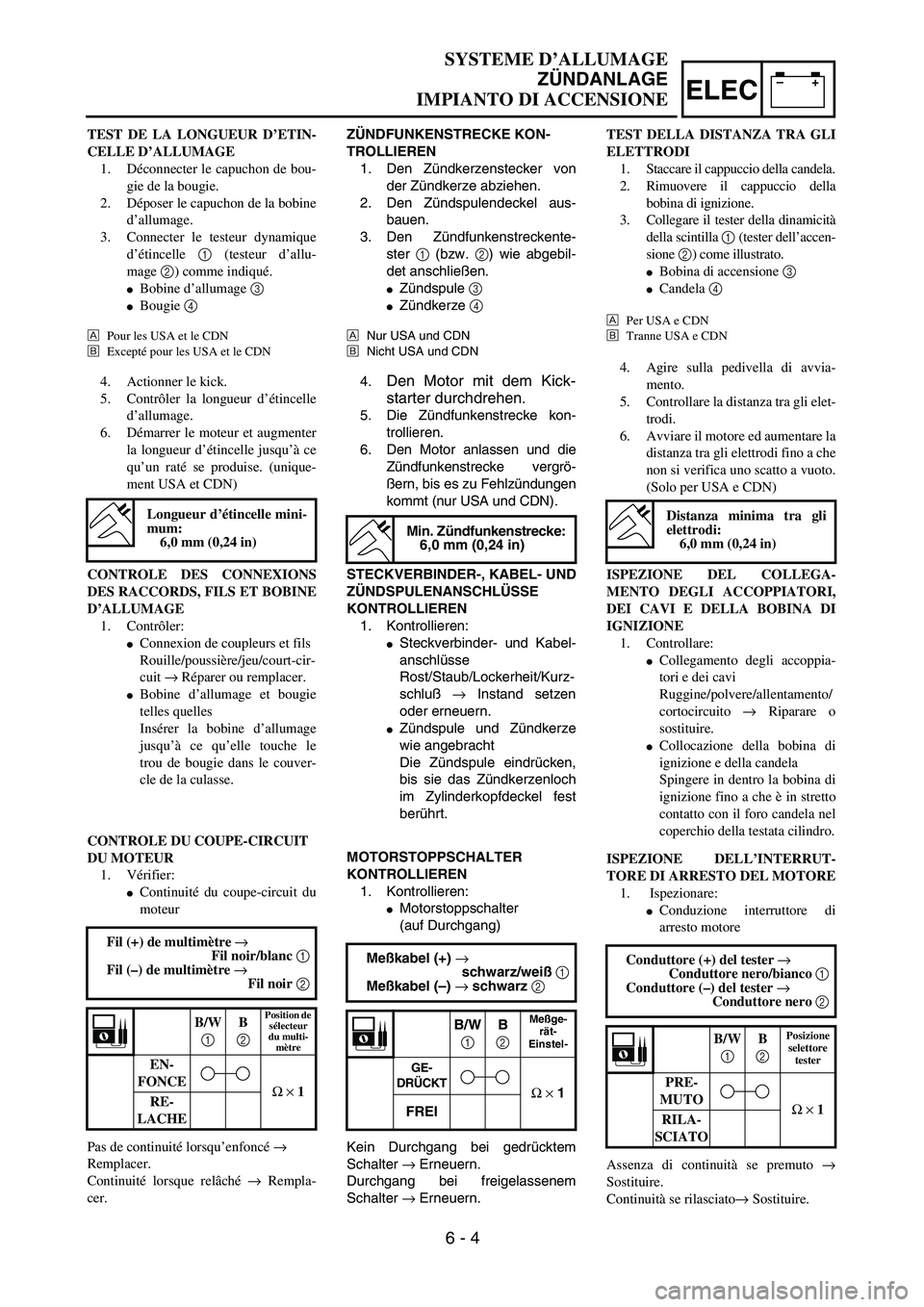 YAMAHA YZ250F 2004 Owners Manual –+ELEC
 
SYSTEME D’ALLUMAGE 
ZÜNDANLAGE 
 IMPIANTO DI ACCENSIONE 
ZÜNDFUNKENSTRECKE KON-
TROLLIEREN 
1. Den Zündkerzenstecker von
der Zündkerze abziehen.
2. Den Zündspulendeckel aus-
bauen.
3