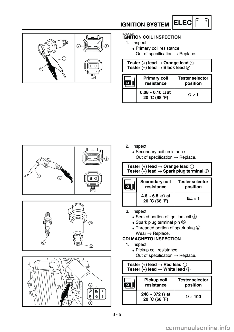 YAMAHA YZ250F 2004  Manuale duso (in Italian)  
6 - 5
–+ELEC
 
IGNITION SYSTEM 
EC626002 
IGNITION COIL INSPECTION 
1. Inspect: 
 
Primary coil resistance
Out of specification  
→ 
 Replace. 
Tester (+) lead  
→ 
 Orange lead  
1 
 
Tester