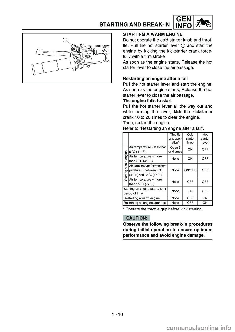 YAMAHA YZ250F 2004 User Guide
1 - 16
GEN
INFO
STARTING AND BREAK-IN
STARTING A WARM ENGINE
Do not operate the cold starter knob and throt-
tle. Pull the hot starter lever
1
and start the
engine by kicking the kickstarte YAMAHA YZ250F 2004 User Guide
1 - 16
GEN
INFO
STARTING AND BREAK-IN
STARTING A WARM ENGINE
Do not operate the cold starter knob and throt-
tle. Pull the hot starter lever
1
and start the
engine by kicking the kickstarte