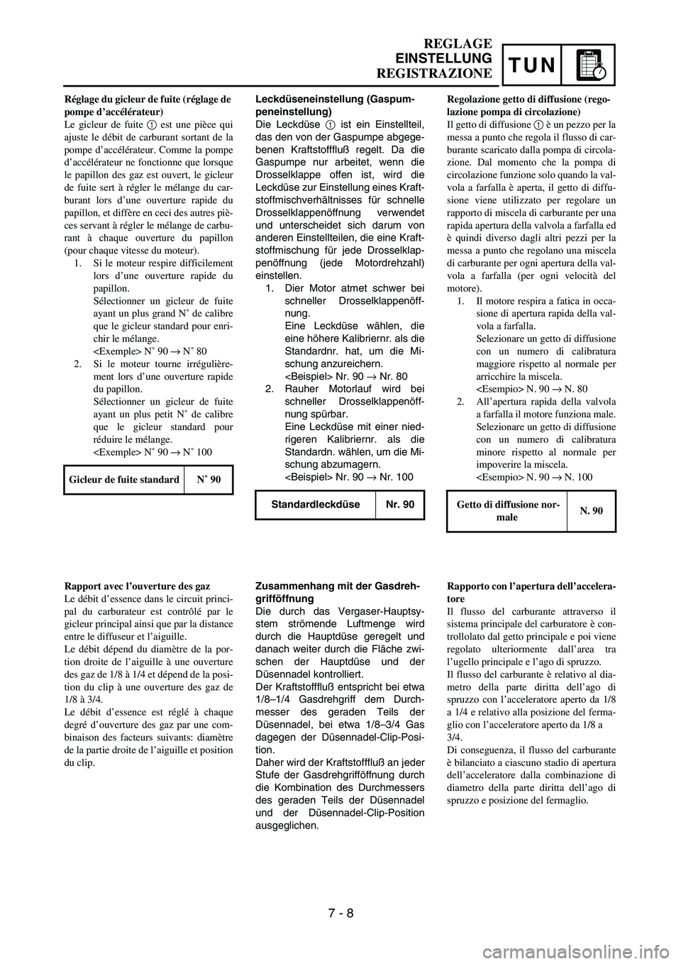 YAMAHA YZ250F 2004 Manuale duso (in Italian) TUN
Leckdüseneinstellung (Gaspum-
peneinstellung)
Die Leckdüse 1 ist ein Einstellteil,
das den von der Gaspumpe abgege-
benen Kraftstofffluß regelt. Da die
Gaspumpe nur arbeitet, wenn die
Drosselkl YAMAHA YZ250F 2004 Manuale duso (in Italian) TUN
Leckdüseneinstellung (Gaspum-
peneinstellung)
Die Leckdüse 1 ist ein Einstellteil,
das den von der Gaspumpe abgege-
benen Kraftstofffluß regelt. Da die
Gaspumpe nur arbeitet, wenn die
Drosselkl