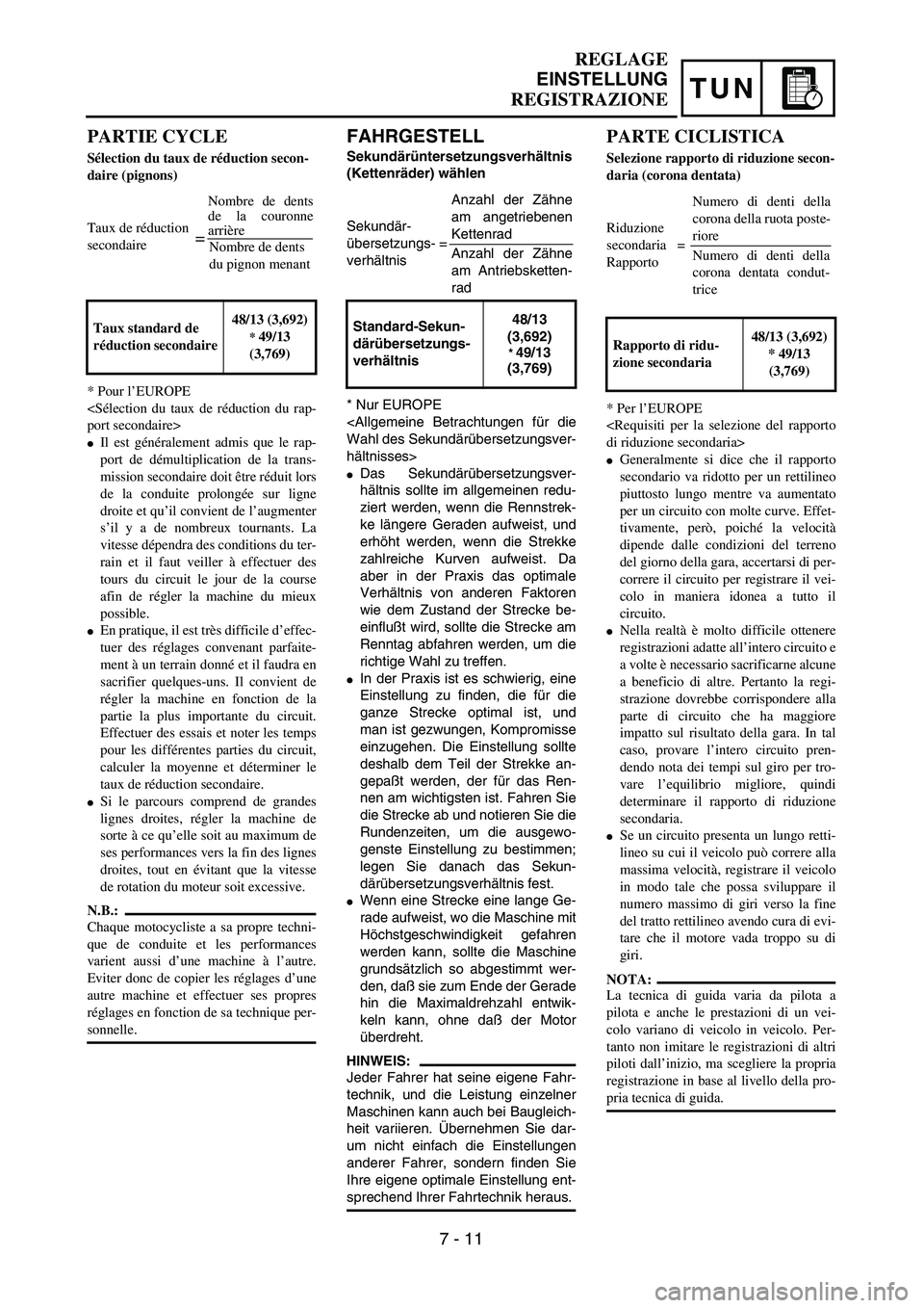 YAMAHA YZ250F 2004  Manuale duso (in Italian) TUN
FAHRGESTELL
Sekundärüntersetzungsverhältnis 
(Kettenräder) wählen
Sekundär- 
übersetzungs- =
verhältnis
* Nur EUROPE
<Allgemeine Betrachtungen für die
Wahl des Sekundärübersetzungsver-

