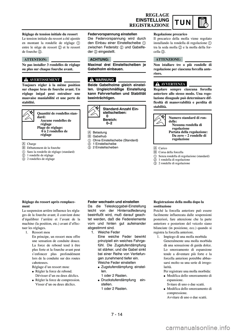 YAMAHA YZ250F 2004  Manuale duso (in Italian) TUN
 
REGLAGE  
EINSTELLUNG  
REGISTRAZIONE 
Federvorspannung einstellen 
Die Federvorspannung wird durch
den Einbau einer Einstellscheibe  
1  
zwischen Federsitz  
2 
 und Gabelfe-
der  
3 
 eingest