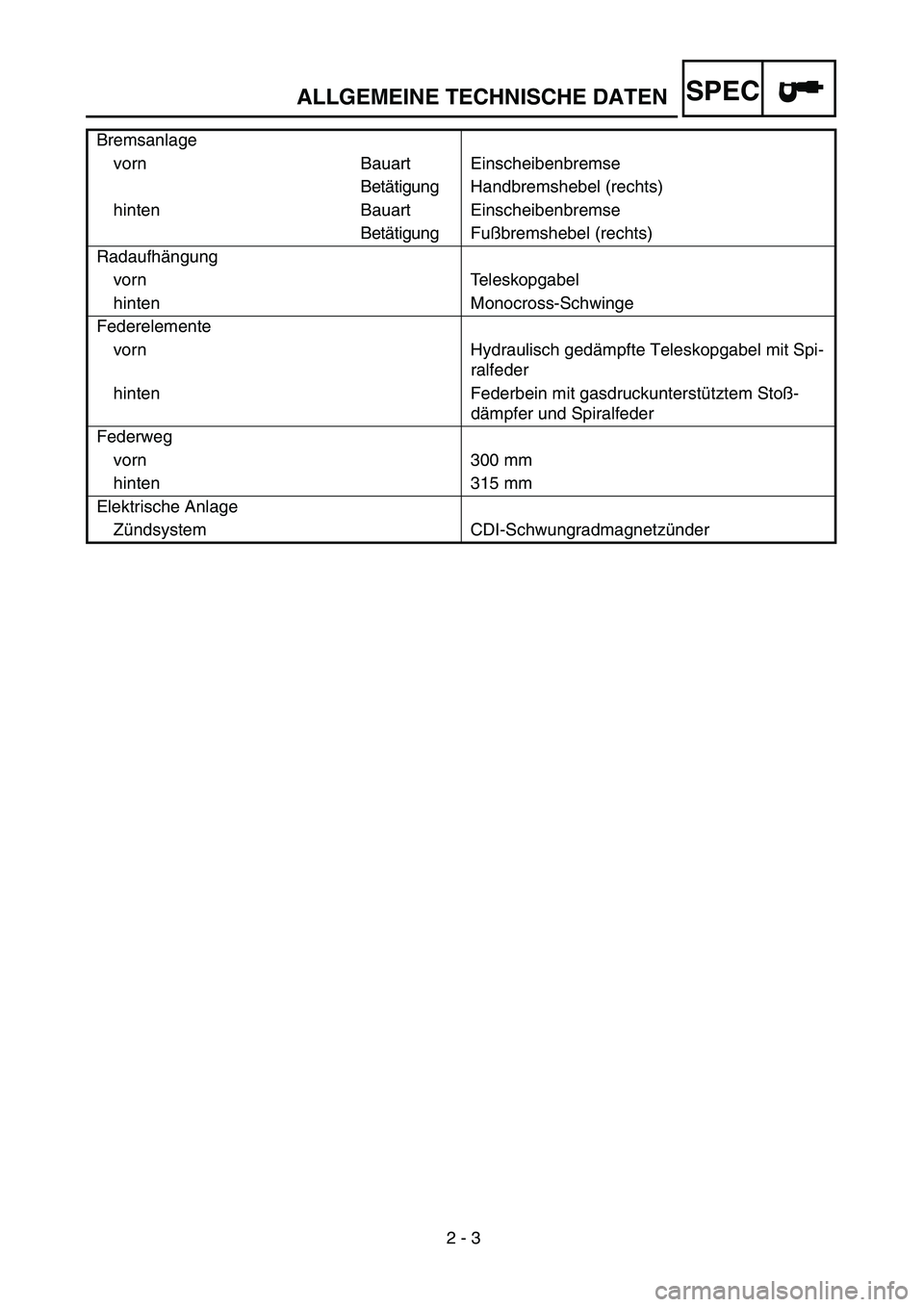 YAMAHA YZ250F 2003 Owners Manual 2 - 3
SPEC
Bremsanlage
vorn Bauart Einscheibenbremse
Betätigung Handbremshebel (rechts)
hinten Bauart Einscheibenbremse
Betätigung Fußbremshebel (rechts)
Radaufhängung
vorn Teleskopgabel
hinten Mo YAMAHA YZ250F 2003 Owners Manual 2 - 3
SPEC
Bremsanlage
vorn Bauart Einscheibenbremse
Betätigung Handbremshebel (rechts)
hinten Bauart Einscheibenbremse
Betätigung Fußbremshebel (rechts)
Radaufhängung
vorn Teleskopgabel
hinten Mo