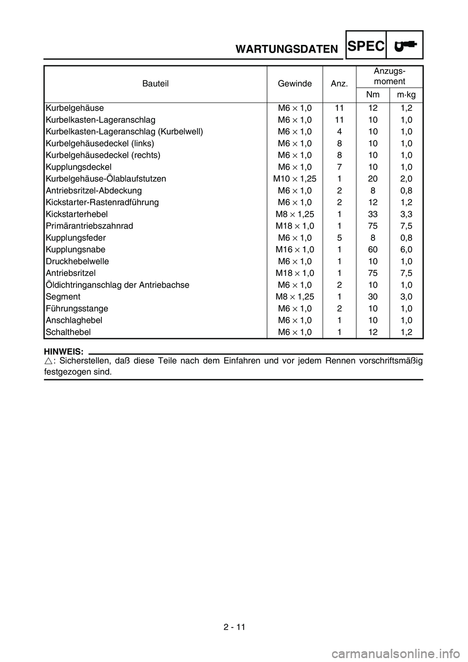 YAMAHA YZ250F 2003 Owners Manual 2 - 11
SPEC
HINWEIS:
: Sicherstellen, daß diese Teile nach dem Einfahren und vor jedem Rennen vorschriftsmäßig
festgezogen sind.Kurbelgehäuse M6 × 1,0 11 12 1,2
Kurbelkasten-Lageranschlag M6 × 1 YAMAHA YZ250F 2003 Owners Manual 2 - 11
SPEC
HINWEIS:
: Sicherstellen, daß diese Teile nach dem Einfahren und vor jedem Rennen vorschriftsmäßig
festgezogen sind.Kurbelgehäuse M6 × 1,0 11 12 1,2
Kurbelkasten-Lageranschlag M6 × 1