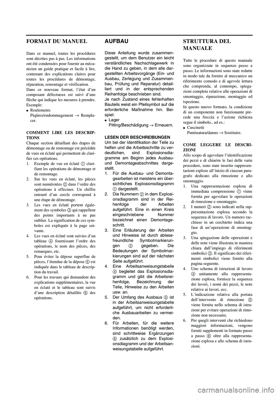 YAMAHA YZ250F 2003 Owners Manual
AUFBAU
Diese Anleitung wurde zusammen-
gestellt, um dem Benutzer ein leicht
verständliches Nachschlagewerk in
die Hand zu geben, in dem alle dar-
gestellten Arbeitsvorgänge (Ein- und
Ausbau, Zerl YAMAHA YZ250F 2003 Owners Manual
AUFBAU
Diese Anleitung wurde zusammen-
gestellt, um dem Benutzer ein leicht
verständliches Nachschlagewerk in
die Hand zu geben, in dem alle dar-
gestellten Arbeitsvorgänge (Ein- und
Ausbau, Zerl