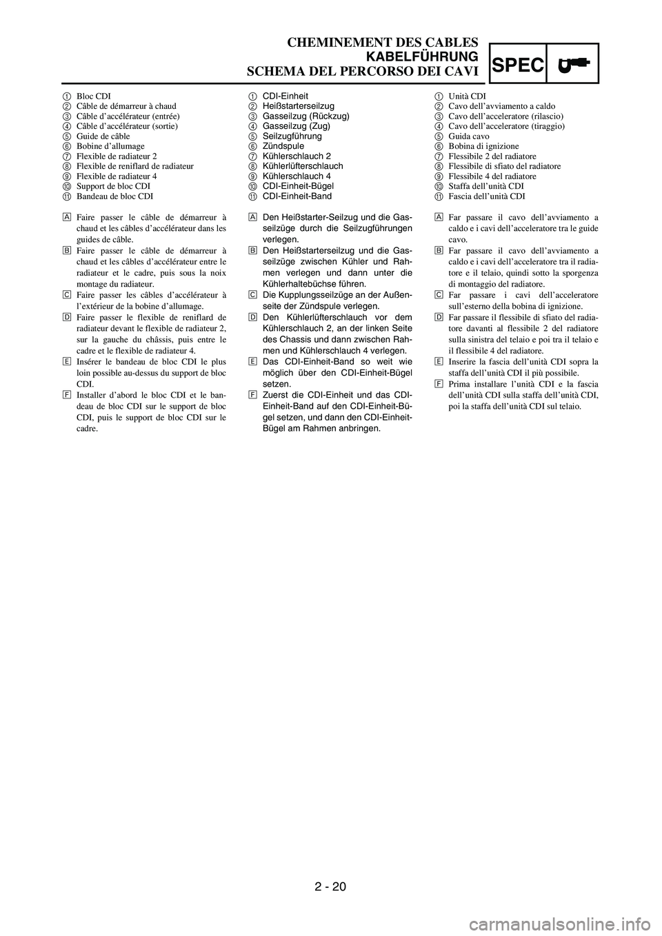 YAMAHA YZ250F 2003 Owners Manual SPEC
2 - 20
CHEMINEMENT DES CABLES
KABELFÜHRUNG
SCHEMA DEL PERCORSO DEI CAVI
1CDI-Einheit
2Heißstarterseilzug
3Gasseilzug (Rückzug)
4Gasseilzug (Zug)
5Seilzugführung
6Zündspule
7Kühlerschlauch 2 YAMAHA YZ250F 2003 Owners Manual SPEC
2 - 20
CHEMINEMENT DES CABLES
KABELFÜHRUNG
SCHEMA DEL PERCORSO DEI CAVI
1CDI-Einheit
2Heißstarterseilzug
3Gasseilzug (Rückzug)
4Gasseilzug (Zug)
5Seilzugführung
6Zündspule
7Kühlerschlauch 2