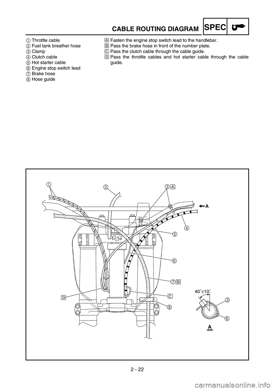 YAMAHA YZ250F 2003  Notices Demploi (in French) 2 - 22
SPECCABLE ROUTING DIAGRAM
1Throttle cable
2Fuel tank breather hose 
3Clamp
4Clutch cable 
5Hot starter cable
6Engine stop switch lead
7Brake hose
8Hose guideÅFasten the engine stop switch lead