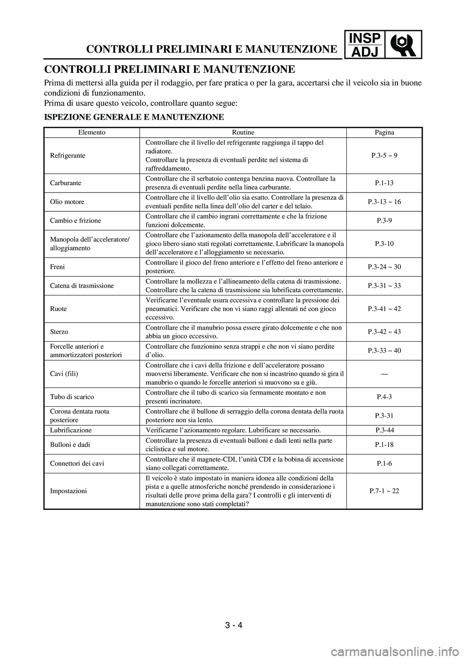 YAMAHA YZ250F 2003 Owners Manual INSP
ADJ
CONTROLLI PRELIMINARI E MANUTENZIONE
CONTROLLI PRELIMINARI E MANUTENZIONE
Prima di mettersi alla guida per il rodaggio, per fare pratica o per la gara, accertarsi che il veicolo sia in buone
YAMAHA YZ250F 2003 Owners Manual INSP
ADJ
CONTROLLI PRELIMINARI E MANUTENZIONE
CONTROLLI PRELIMINARI E MANUTENZIONE
Prima di mettersi alla guida per il rodaggio, per fare pratica o per la gara, accertarsi che il veicolo sia in buone