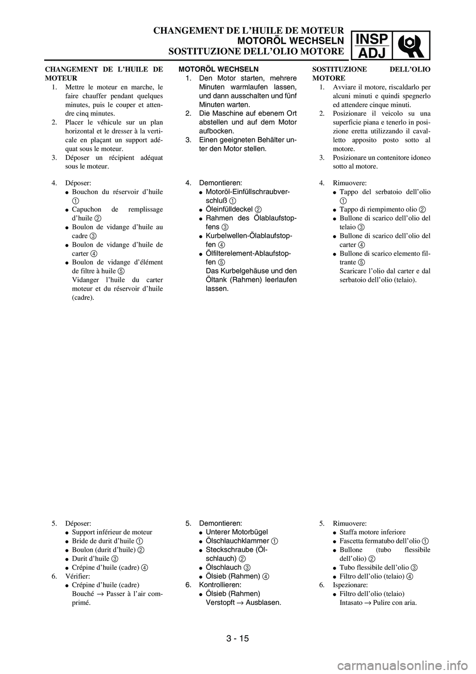 YAMAHA YZ250F 2003 Owners Manual INSP
ADJ
CHANGEMENT DE L’HUILE DE MOTEUR
MOTORÖL WECHSELN
SOSTITUZIONE DELL’OLIO MOTORE
MOTORÖL WECHSELN
1. Den Motor starten, mehrere
Minuten warmlaufen lassen,
und dann ausschalten und fünf
M YAMAHA YZ250F 2003 Owners Manual INSP
ADJ
CHANGEMENT DE L’HUILE DE MOTEUR
MOTORÖL WECHSELN
SOSTITUZIONE DELL’OLIO MOTORE
MOTORÖL WECHSELN
1. Den Motor starten, mehrere
Minuten warmlaufen lassen,
und dann ausschalten und fünf
M