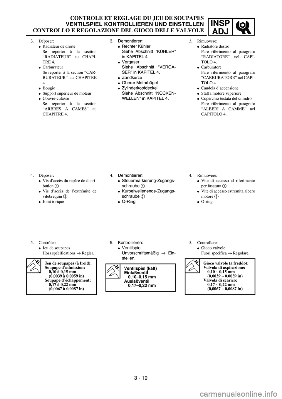 YAMAHA YZ250F 2003  Owners Manual INSP
ADJ
CONTROLE ET REGLAGE DU JEU DE SOUPAPES
VENTILSPIEL KONTROLLIEREN UND EINSTELLEN
CONTROLLO E REGOLAZIONE DEL GIOCO DELLE VALVOLE
3. Demontieren:
Rechter Kühler
Siehe Abschnitt “KÜHLER”

