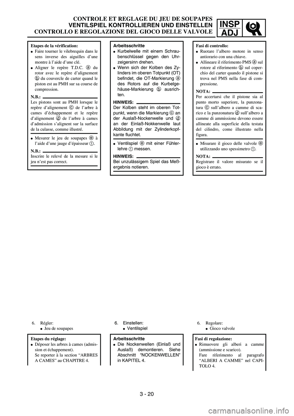 YAMAHA YZ250F 2003  Owners Manual INSP
ADJ
CONTROLE ET REGLAGE DU JEU DE SOUPAPES
VENTILSPIEL KONTROLLIEREN UND EINSTELLEN
CONTROLLO E REGOLAZIONE DEL GIOCO DELLE VALVOLE
Arbeitsschritte
Kurbelwelle mit einem Schrau-
benschlüssel ge