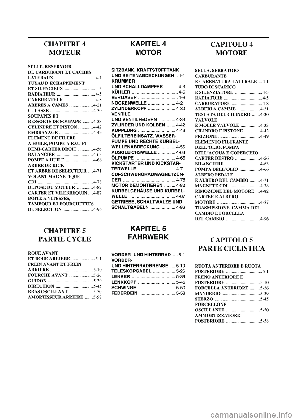 YAMAHA YZ250F 2003 Owners Manual KAPITEL 4
MOTOR
SITZBANK, KRAFTSTOFFTANK
UND SEITENABDECKUNGEN .. 4-1
KRÜMMER
UND SCHALLDÄMPFER ........... 4-3
KÜHLER ..................................... 4-5
VERGASER ......................... YAMAHA YZ250F 2003 Owners Manual KAPITEL 4
MOTOR
SITZBANK, KRAFTSTOFFTANK
UND SEITENABDECKUNGEN .. 4-1
KRÜMMER
UND SCHALLDÄMPFER ........... 4-3
KÜHLER ..................................... 4-5
VERGASER .........................