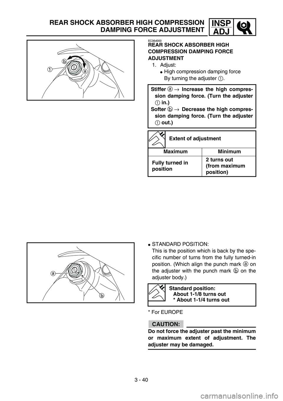 YAMAHA YZ250F 2003  Owners Manual 3 - 40
INSP
ADJ
EC36d000
REAR SHOCK ABSORBER HIGH 
COMPRESSION DAMPING FORCE 
ADJUSTMENT
1. Adjust:
High compression damping force
By turning the adjuster 1.
Stiffer a →Increase the high compres-
s