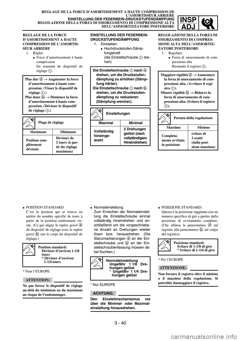 YAMAHA YZ250F 2003  Owners Manual INSP
ADJ
EINSTELLUNG DER FEDERBEIN-
DRUCKSTUFENDÄMPFUNG
1. Einstellen:
Hochdruckstufen-Dämp-
fungskraft
(die Einstellschraube 1 dre-
hen)
Die Einstellschraube 1 nach a 
drehen, um die Druckstufen-
