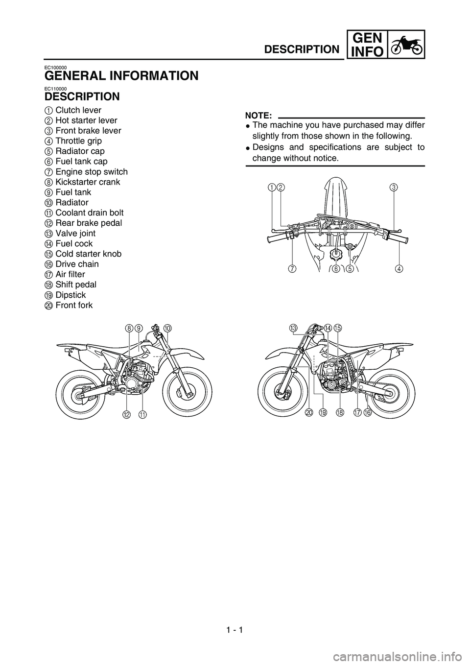 YAMAHA YZ250F 2003  Betriebsanleitungen (in German) GEN
INFO
1 - 1
DESCRIPTION
EC100000
GENERAL INFORMATION
EC110000
DESCRIPTION
1Clutch lever
2Hot starter lever
3Front brake lever
4Throttle grip
5Radiator cap
6Fuel tank cap
7Engine stop switch
8Kickst