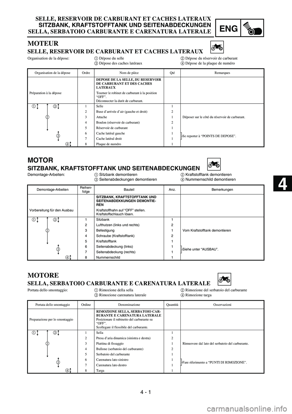 YAMAHA YZ250F 2003 Owners Manual
4 - 1
ENG
MOTOR
SITZBANK, KRAFTSTOFFTANK UND SEITENABDECKUNGEN
Demontage-Arbeiten:
1
Sitzbank demontieren
2
Kraftstofftank demontieren
3
Seitenabdeckungen demontieren
4
Numme YAMAHA YZ250F 2003 Owners Manual
4 - 1
ENG
MOTOR
SITZBANK, KRAFTSTOFFTANK UND SEITENABDECKUNGEN
Demontage-Arbeiten:
1
Sitzbank demontieren
2
Kraftstofftank demontieren
3
Seitenabdeckungen demontieren
4
Numme