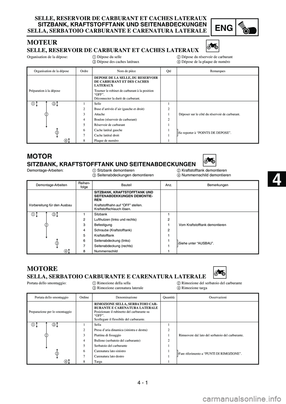 YAMAHA YZ250F 2003  Betriebsanleitungen (in German)  
4 - 1
ENG
 
MOTOR 
SITZBANK, KRAFTSTOFFTANK UND SEITENABDECKUNGEN 
Demontage-Arbeiten:  
1  
 Sitzbank demontieren  
2  
 Kraftstofftank demontieren  
3  
 Seitenabdeckungen demontieren  
4  
 Numme