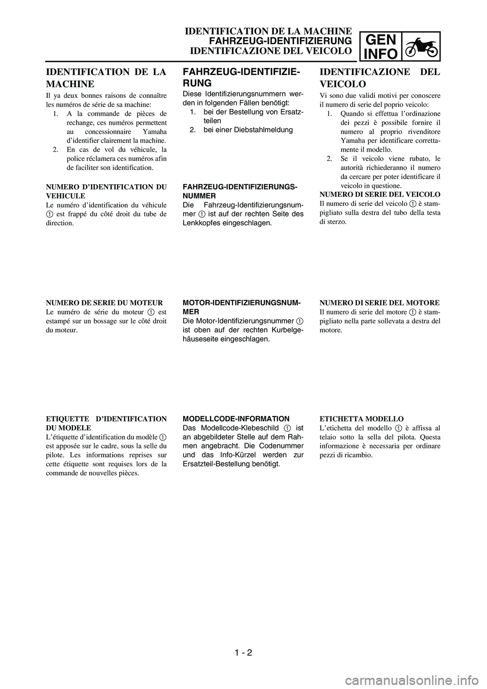 YAMAHA YZ250F 2003 Owners Manual GEN
INFO
IDENTIFICATION DE LA MACHINE
FAHRZEUG-IDENTIFIZIERUNG
IDENTIFICAZIONE DEL VEICOLO
FAHRZEUG-IDENTIFIZIE-
RUNG
Diese Identifizierungsnummern wer-
den in folgenden Fällen benötigt:
1. bei der YAMAHA YZ250F 2003 Owners Manual GEN
INFO
IDENTIFICATION DE LA MACHINE
FAHRZEUG-IDENTIFIZIERUNG
IDENTIFICAZIONE DEL VEICOLO
FAHRZEUG-IDENTIFIZIE-
RUNG
Diese Identifizierungsnummern wer-
den in folgenden Fällen benötigt:
1. bei der