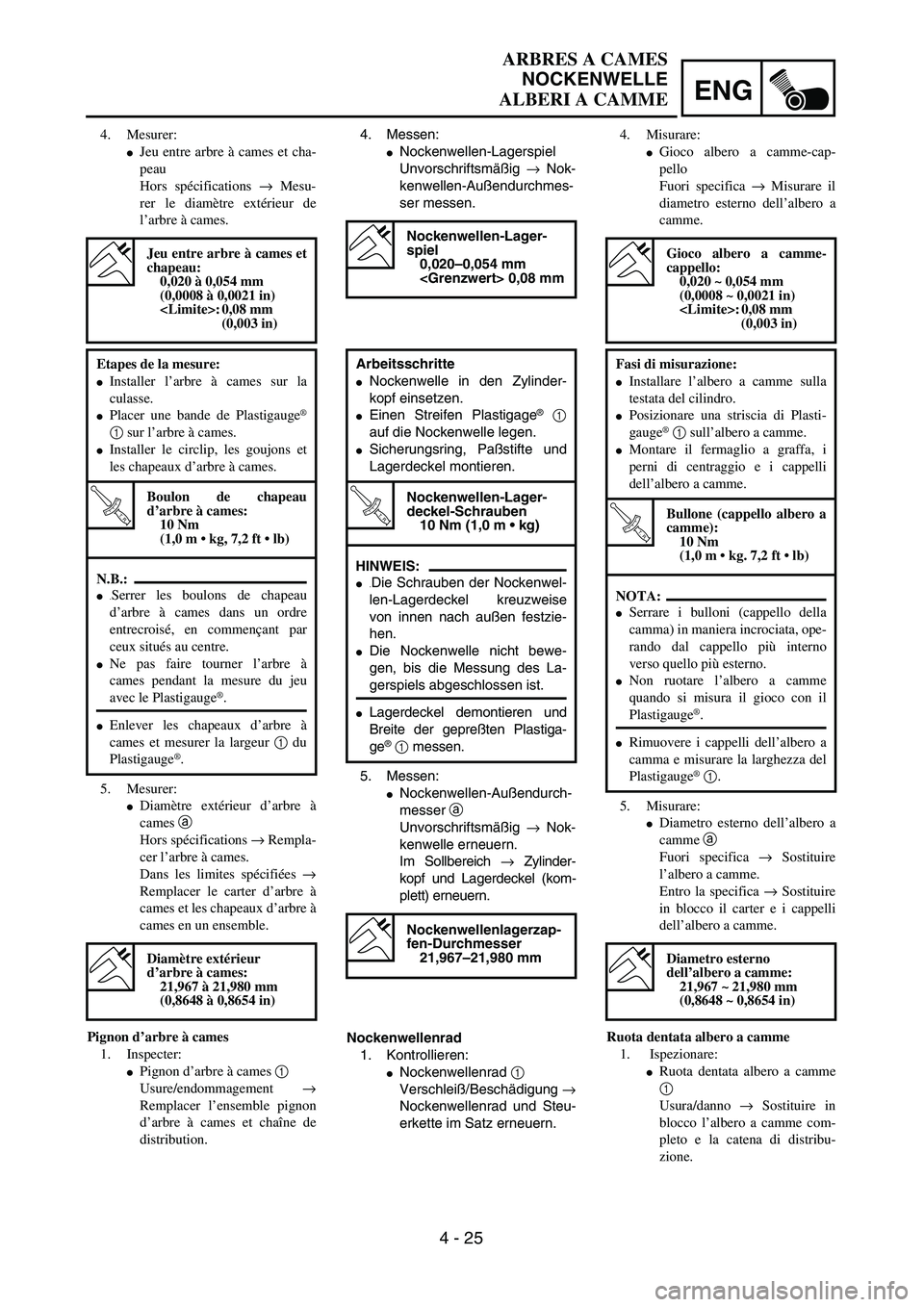 YAMAHA YZ250F 2003  Owners Manual ENG
4 - 25
ARBRES A CAMES
NOCKENWELLE
ALBERI A CAMME
4. Messen:
Nockenwellen-Lagerspiel
Unvorschriftsmäßig → Nok-
kenwellen-Außendurchmes-
ser messen. 
Nockenwellen-Lager-
spiel
0,020–0,054 mm