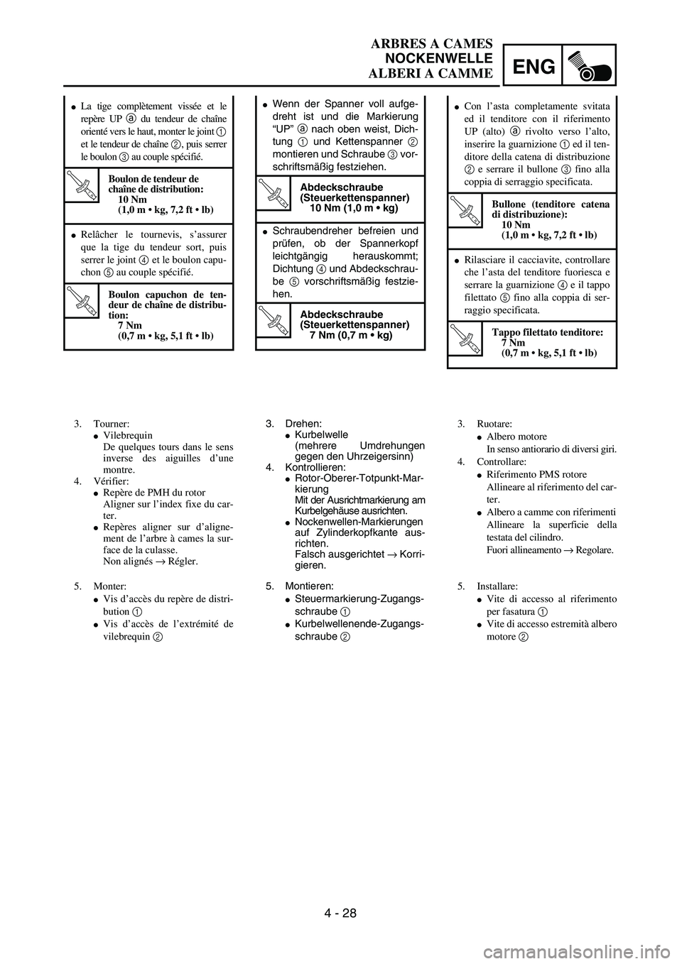 YAMAHA YZ250F 2003  Owners Manual ENG
4 - 28
Wenn der Spanner voll aufge-
dreht ist und die Markierung
“UP” a nach oben weist, Dich-
tung 1 und Kettenspanner 2
montieren und Schraube 3 vor-
schriftsmäßig festziehen.
T R..
Abdec