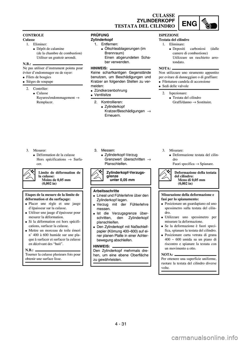 YAMAHA YZ250F 2003  Owners Manual ENG
4 - 31
CULASSE
ZYLINDERKOPF
TESTATA DEL CILINDRO
PRÜFUNG
Zylinderkopf
1. Entfernen:
Ölkohleablagerungen (im 
Brennraum)
Einen abgerundeten Scha-
ber verwenden.
HINWEIS:
Keine scharfkantigen Geg