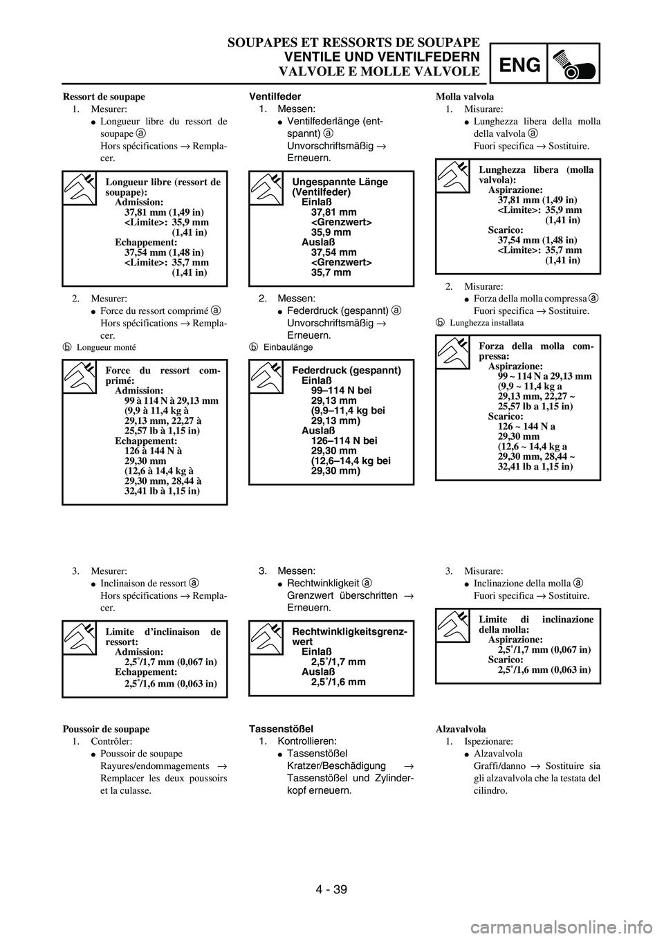 YAMAHA YZ250F 2003  Owners Manual ENG
4 - 39
SOUPAPES ET RESSORTS DE SOUPAPE
VENTILE UND VENTILFEDERN
VALVOLE E MOLLE VALVOLE
Ventilfeder
1. Messen:
Ventilfederlänge (ent-
spannt) a 
Unvorschriftsmäßig → 
Erneuern.
2. Messen:
F