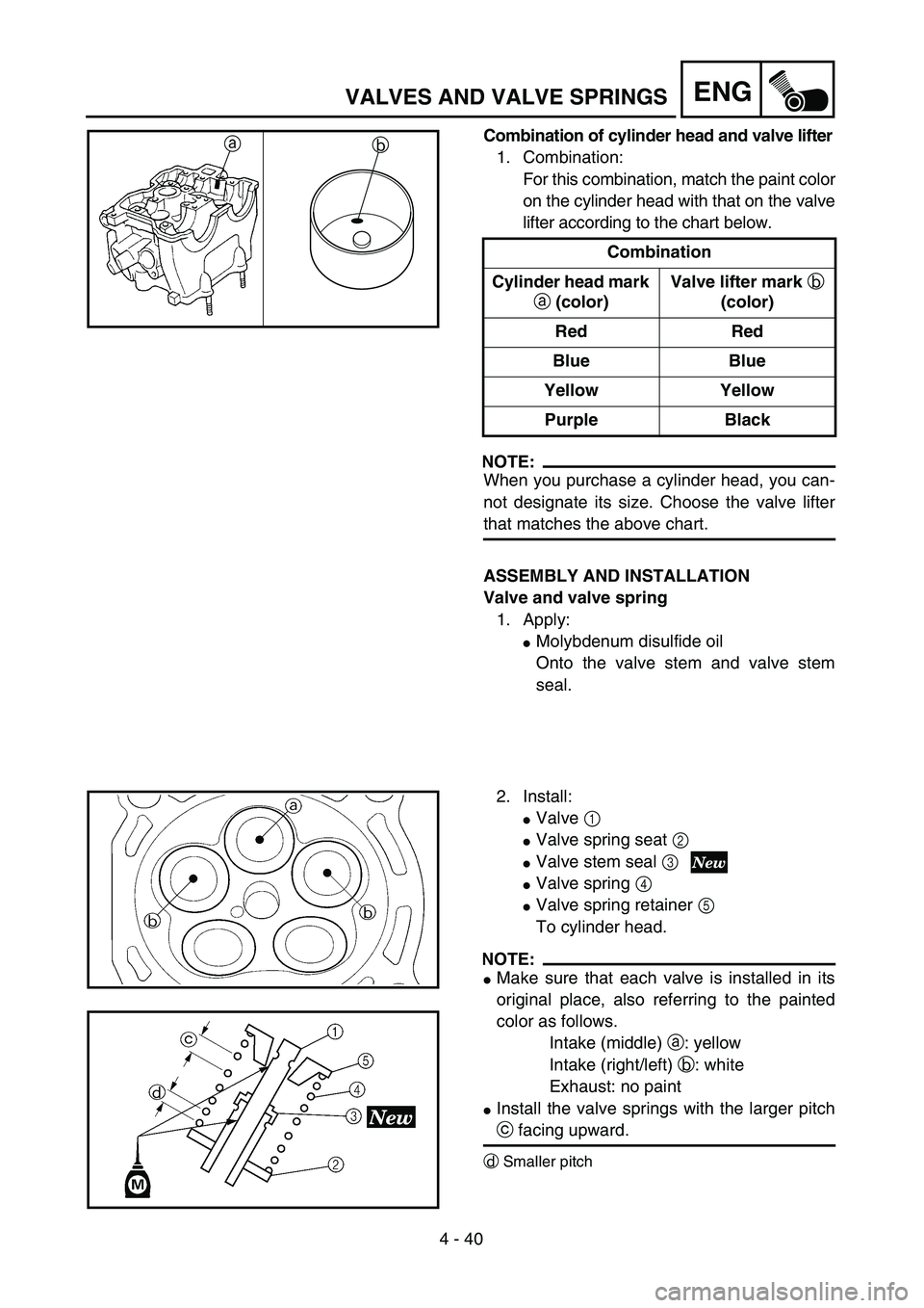 YAMAHA YZ250F 2003  Notices Demploi (in French) 4 - 40
ENGVALVES AND VALVE SPRINGS
Combination of cylinder head and valve lifter
1. Combination:
For this combination, match the paint color
on the cylinder head with that on the valve
lifter accordin