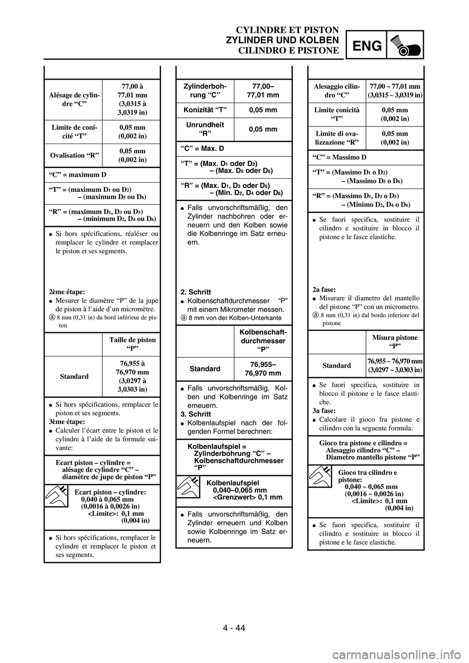 YAMAHA YZ250F 2003  Owners Manual ENG
4 - 44
CYLINDRE ET PISTON
ZYLINDER UND KOLBEN
CILINDRO E PISTONE
Zylinderboh-
rung “C”77,00–
77,01 mm
Konizität “T”0,05 mm
Unrundheit 
“R”0,05 mm
“C” = Max. D
“T” = (Max. D
