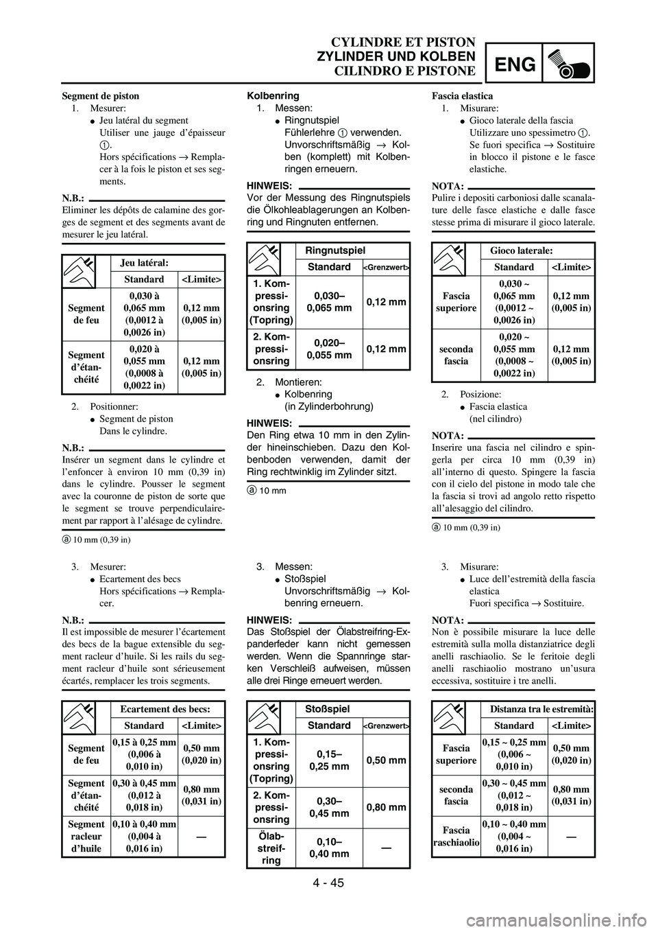 YAMAHA YZ250F 2003  Owners Manual ENG
4 - 45
CYLINDRE ET PISTON
ZYLINDER UND KOLBEN
CILINDRO E PISTONE
Kolbenring
1. Messen:
Ringnutspiel
Fühlerlehre 1 verwenden. 
Unvorschriftsmäßig → Kol-
ben (komplett) mit Kolben-
ringen erne