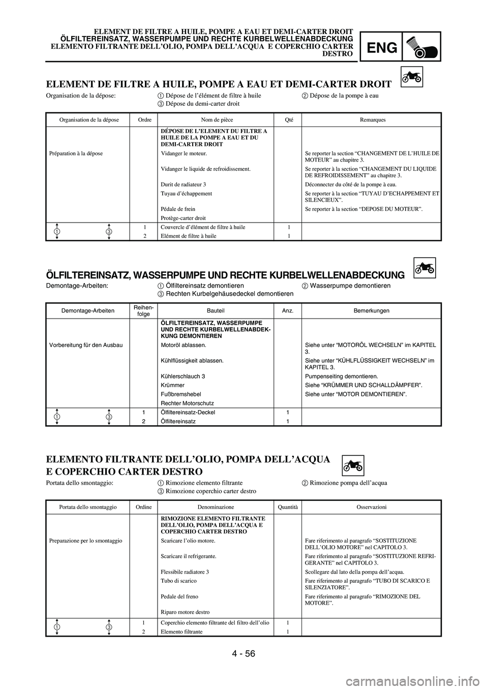 YAMAHA YZ250F 2003  Owners Manual 4 - 56
ENG
ELEMENT DE FILTRE A HUILE, POMPE A EAU ET DEMI-CARTER DROIT
ÖLFILTEREINSATZ, WASSERPUMPE UND RECHTE KURBELWELLENABDECKUNG
ELEMENTO FILTRANTE DELL’OLIO, POMPA DELL’ACQUA  E COPERCHIO CA