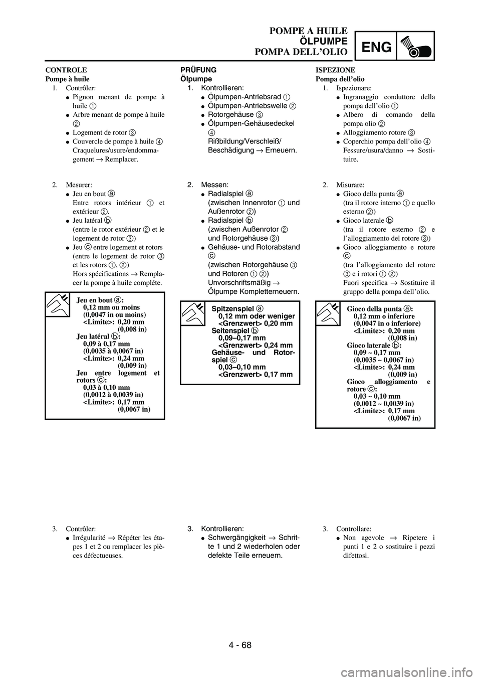 YAMAHA YZ250F 2003  Owners Manual ENG
4 - 68
POMPE A HUILE
ÖLPUMPE
POMPA DELL’OLIO
PRÜFUNG
Ölpumpe
1. Kontrollieren:
Ölpumpen-Antriebsrad 1
Ölpumpen-Antriebswelle 2 
Rotorgehäuse 3 
Ölpumpen-Gehäusedeckel
4 
Rißbildung/
