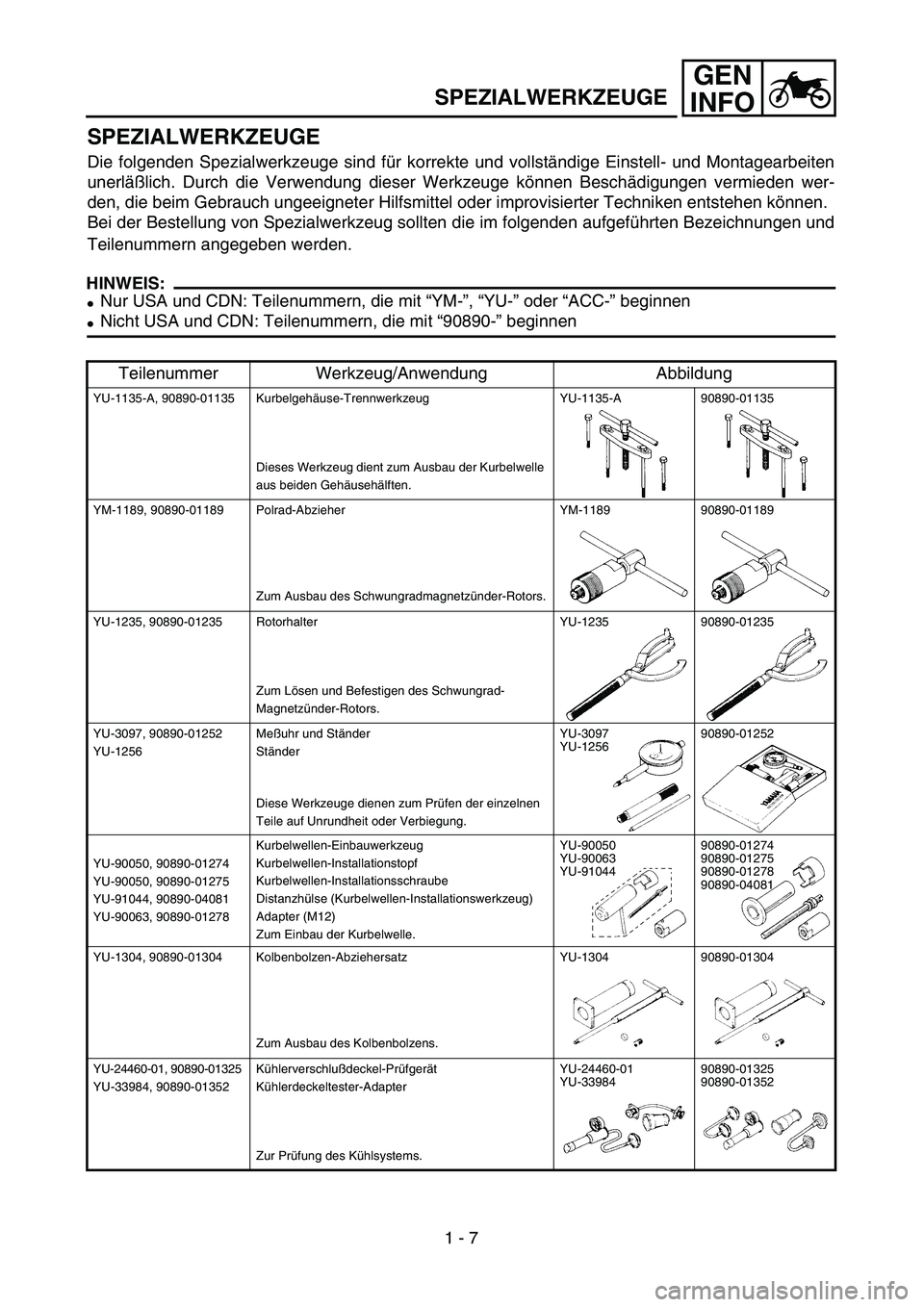 YAMAHA YZ250F 2003 Service Manual GEN
INFO
SPEZIALWERKZEUGE
Die folgenden Spezialwerkzeuge sind für korrekte und vollständige Einstell- und Montagearbeiten
unerläßlich. Durch die Verwendung dieser Werkzeuge können Beschädigungen YAMAHA YZ250F 2003 Service Manual GEN
INFO
SPEZIALWERKZEUGE
Die folgenden Spezialwerkzeuge sind für korrekte und vollständige Einstell- und Montagearbeiten
unerläßlich. Durch die Verwendung dieser Werkzeuge können Beschädigungen