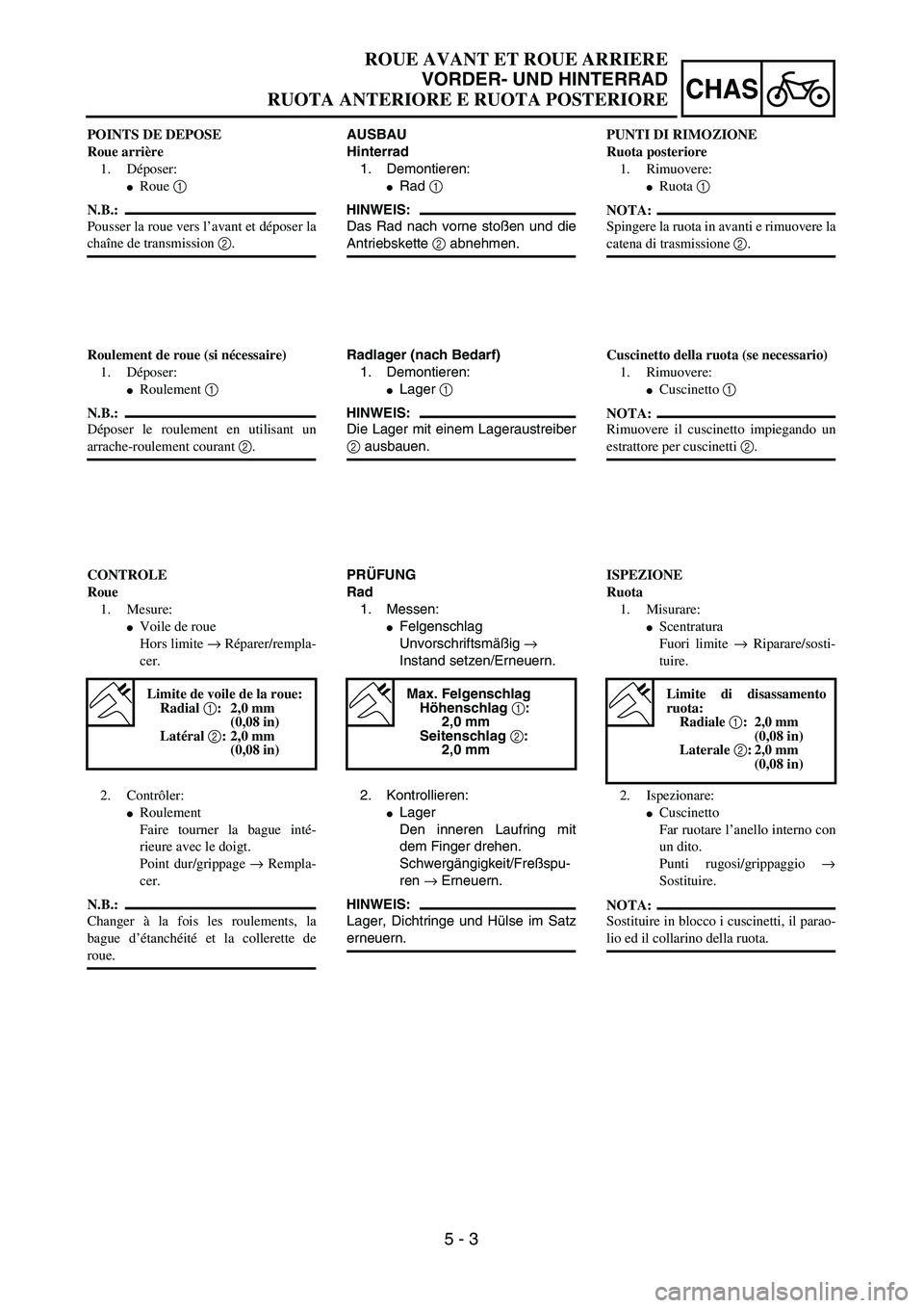 YAMAHA YZ250F 2003  Owners Manual  
5 - 3
CHAS
 
ROUE AVANT ET ROUE ARRIERE 
VORDER- UND HINTERRAD 
RUOTA ANTERIORE E RUOTA POSTERIORE 
AUSBAU
Hinterrad 
1. Demontieren: 
 
Rad  
1 
 
HINWEIS:
 
Das Rad nach vorne stoßen und die 
An