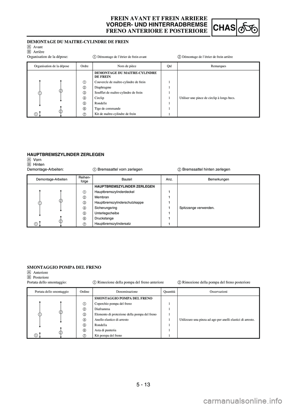YAMAHA YZ250F 2003  Owners Manual 5 - 13
CHAS
FREIN AVANT ET FREIN ARRIERE
VORDER- UND HINTERRADBREMSE
FRENO ANTERIORE E POSTERIORE
HAUPTBREMSZYLINDER ZERLEGEN
ÅVorn
ıHinten
Demontage-Arbeiten:1 Bremssattel vorn zerlegen2 Bremssatte