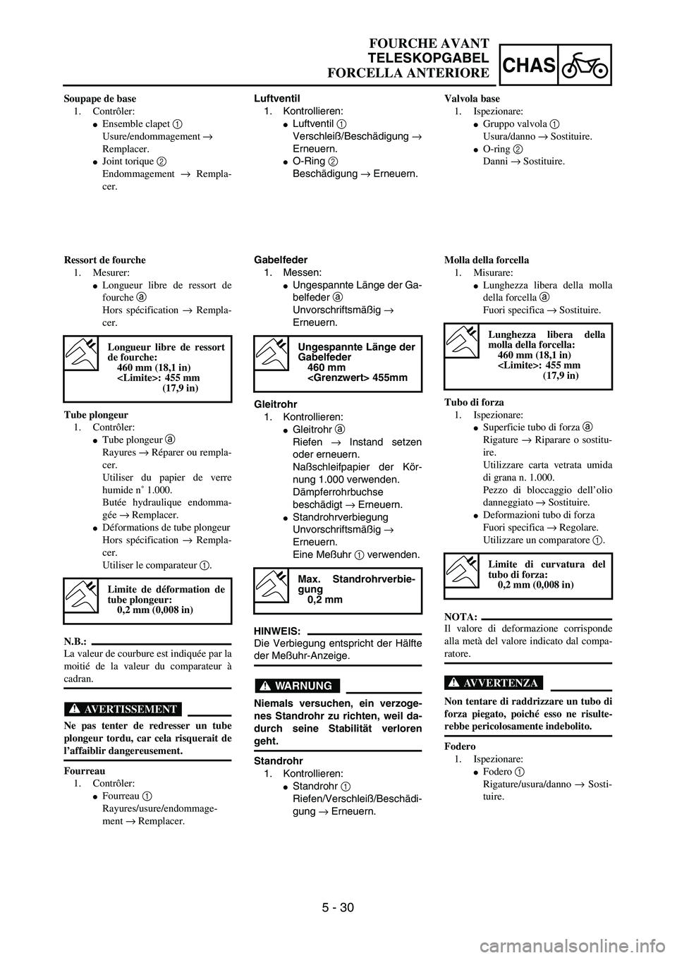 YAMAHA YZ250F 2003  Owners Manual 5 - 30
CHAS
Luftventil
1. Kontrollieren:
Luftventil 1 
Verschleiß/Beschädigung →
Erneuern.
O-Ring 2 
Beschädigung → Erneuern.
Gabelfeder
1. Messen:
Ungespannte Länge der Ga-
belfeder a 
Unv