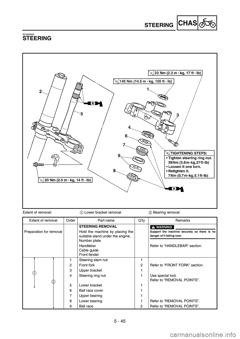 YAMAHA YZ250F 2003  Owners Manual 5 - 45
CHAS
EC560000
STEERING
Extent of removal:1 Lower bracket removal2 Bearing removal
Extent of removal Order Part name Q’ty Remarks
STEERING REMOVAL
WARNING
Support the machine securely so there