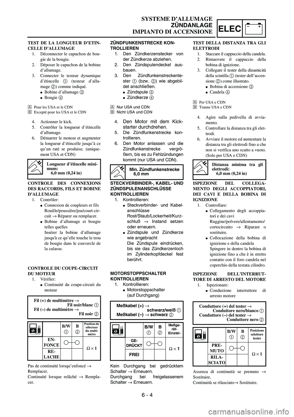 YAMAHA YZ250F 2003 Owners Manual –+ELEC
 
SYSTEME D’ALLUMAGE 
ZÜNDANLAGE 
 IMPIANTO DI ACCENSIONE 
ZÜNDFUNKENSTRECKE KON-
TROLLIEREN 
1. Den Zündkerzenstecker von
der Zündkerze abziehen.
2. Den Zündspulendeckel aus-
bauen.
3